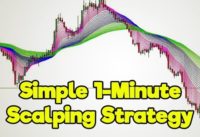 1 minute forex scalping strategy using CCI and Stochastic