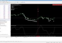 Stochastic Strategy Alert Indicator MT4 – Tutorial and Download