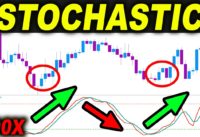 I traded 100 TIMES with the Stochastic Trading Strategy but the win rate was… – Forex Day Trading