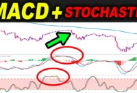 I took 100 trades with MACD + STOCHASTIC Trading Strategy and the results were…