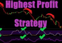 Highly Profitable Trading Strategy Proven 100 Trades – RSI + Stochastic + 200 EMA