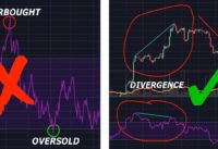 How to properly use the RSI Indicator to trade. Divergence Explained. RSI, MACD, Stochastic