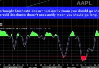 How The Pro's Trade Using Stochastic Technical Analysis