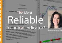The Most Reliable Technical Indicator?