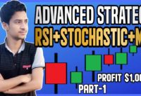 Advanced Forex Trading Strategy: RSI+Stochastic+Moving Average | Trending Knowledge