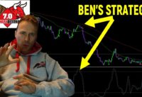 The Stochastic Oscillator With The Ben's Strategy (Binary €437 Profit)
