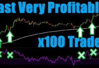 HIGH PROFIT 1 Minute Chart Scalping Strategy Proven 100 Trades – RSI+ 200 EMA+ Engulfing