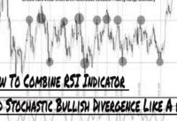 How To Combine RSI Indicator And Stochastic Bullish Divergence Like A Pro