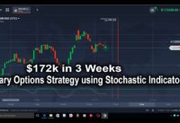 $172k in 3 weeks.Binary Options Strategy-Stochastic indicator 2020