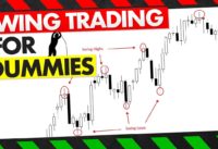 Swing Trading For Dummies Learn This Simple Tip + S&P 500, AMD, Dow Jones, Crude Oil, & CHFJPY