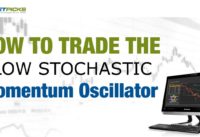 How To Trade The Slow Stochastic Oscillator