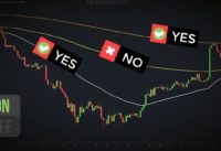 BEST MOVING AVERAGES: This Is What Professionals Use (For Forex & Stock Trading)
