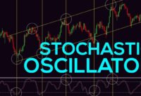 stochastic oscillator  Hidden Trick Convergence divergence swing trading with stochastic oscillator