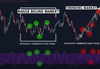 4 Effective Trading Strategies to Trade with The Stochastic Indicator (Forex & Stock Trading)