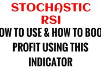 Intraday Indicator base strategy recover all your loss | intraday trading strategy | Stochastic RSI