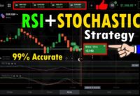 RSI+STOCHASTIC Indicator Strategy on IQ option Live Trading – 99% accurate profit