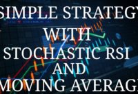 SIMPLE INTRADAY STRATEGY WITH MOVING AVERAGE AND STOCHASTIC RSI