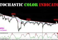 STOCHASTIC COLOR INDICATOR