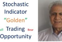 Stochastic Indicator: Golden Trading opportunity in bull and bear markets
