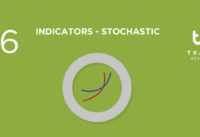 06 Indicators: Stochastics