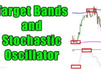 XAU/USD Profitable Strategy with Combine Target Bands and Stochastic Oscillator