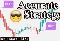 Accurate Day Trading Strategy using Moving Average + Stochastic + Macd (Multi CONFIRMATIONS)