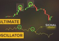 Best Indicator To Trade Multiple Time Frame Divergences | Ultimate Oscillator Forex & Stock Strategy