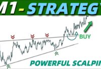 Simple and Profitable 1 Minute Scalping Trading Strategy || Strategy Has A 95.59% Winning Rate
