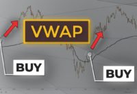 Explosive VWAP Trading Strategy For Scalping & Day Trading Stocks (For Beginners)