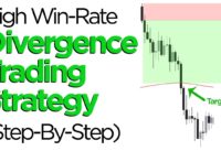 How To Trade Forex: A High Win-Rate Divergence Trading Strategy (Step By Step Walk Through)
