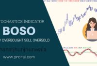 Stochastics (Pro Setup) BOSO – How to BUY Overbought (Strength) & Sell Oversold (Weakness)