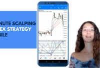 1 Minute Scalping Forex Strategy Mobile