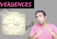 Forex Divergence Trading Strategy | Urban Forex