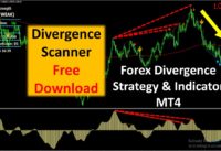 Forex divergence strategy & Indicator MT4 | Divergence Scanner Free Download
