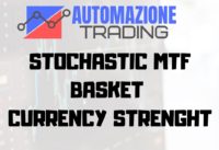 Absolute Stochastic MTF Currency Strenght Indicator for MT4