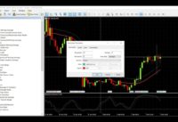 Stochastic oscillator Indicator – How to trade with this indicator?