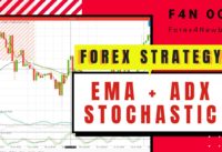 ADX with Stochastic Trading System Trend Momentum Forex Trading System with ADX, EMA and Stochastic.