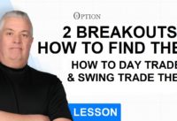 Day Trading and Swing Trading Breakouts