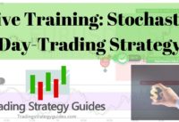 Live Training: Stochastic Day-Trading Strategy + Boston Beer, S&P 500, PLNT, & Tesla