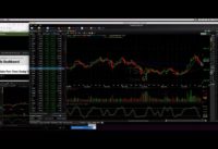 How To Master Part-Time Trading | Swing Trade Challenge