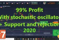 IQ option No loss 100% profit gaining strategy with stochastic oscillator 2020 (Loss and Profit)