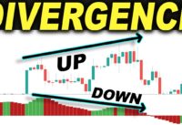 Divergence Trading Strategy – Trend Trading Exit Indicator? – Forex Day Trading