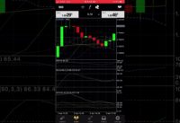 Forex Best Newest Mobile Scalping Strategy (MUST SEE) (91% WINNING)
