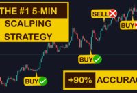 INSANE Forex Scalping Strategy THAT ACTUALLY WORK (90%+ Accuracy)