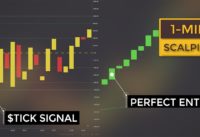 3 Professional Scalping Trading Strategies With TICK Index (Used by Pros to Beat the Markets)