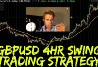 GBPUSD 4HR Swing Trading Strategy 💡