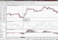 ema close and open and stochastics and MACD scalping forex trading strategy