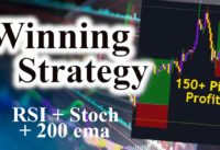 ACCURATE Forex Strategy using RSI Stochastic & EMA | HIGH WIN RATES 💰