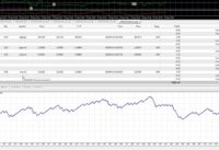 How to autotrade short term stochastic crossovers in Metatrader 4