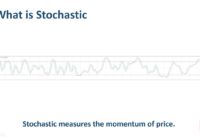 What is Stochastic and how to trade Stochastics